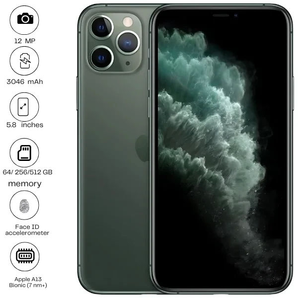 Mobitel best cheap iphone 11 pro used all colors uk